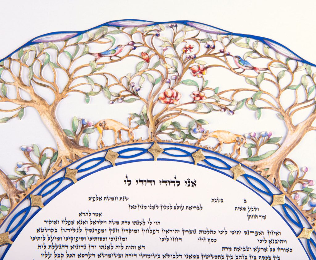 Ketubah Personalization