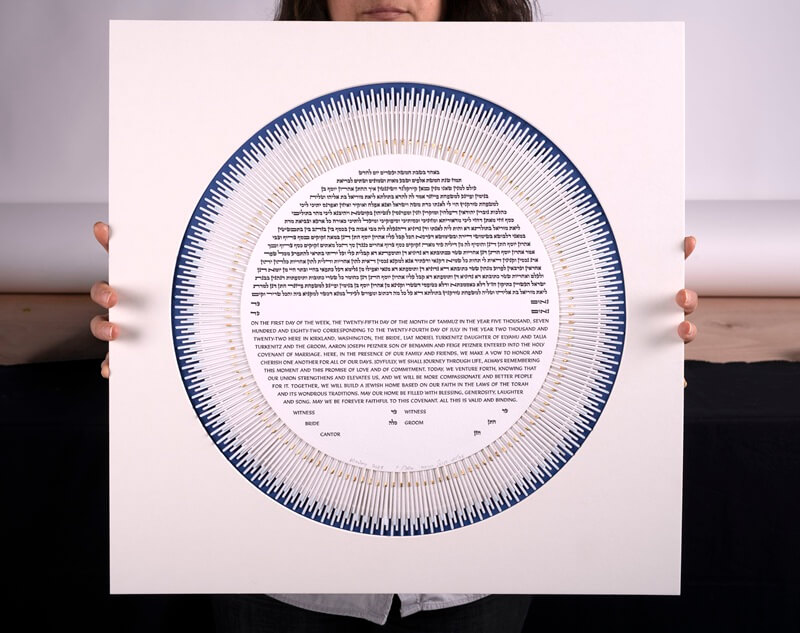 Frame and Display Your Ketubah