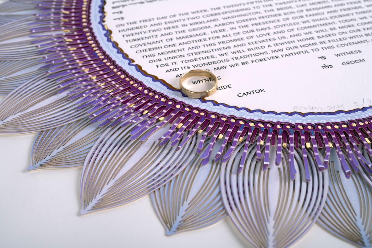 Your Perfect Custom Ketubah